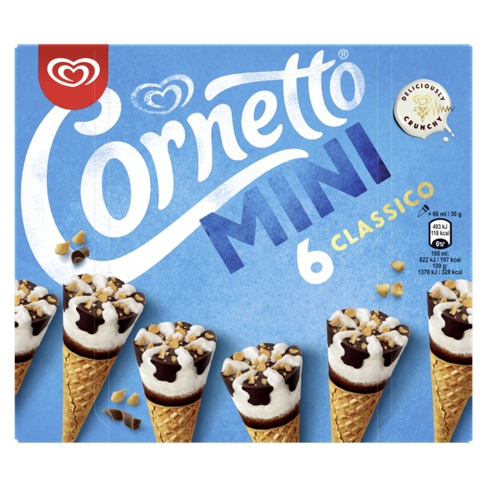 Cornetto mini classic